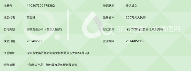 深圳市宏泰发农副产品配送有限公司——初级农副产品配送百科