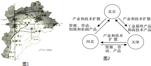 月食发生时地球在公转轨道上的位置判断