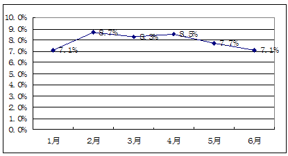 镍钼矿行业环境与初级农副产品行业的跨界协同与差异化发展分析